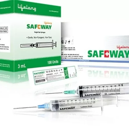 Шприцы инъекционные